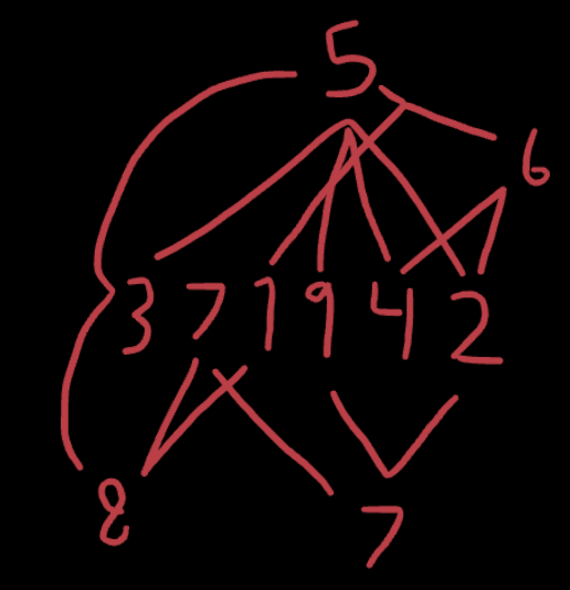 n1